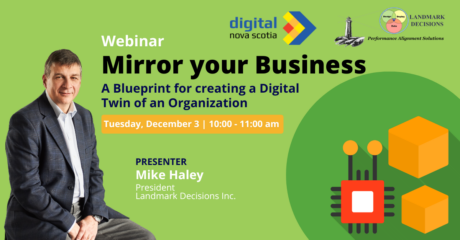 Mirror your Business: A Blueprint for creating a Digital Twin of an Organization (DTO)