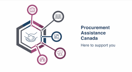 Interested in Selling to the Federal Government?